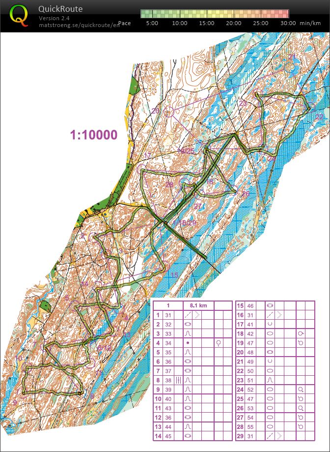 Kapas nometne Ventspili (23/01/2022)