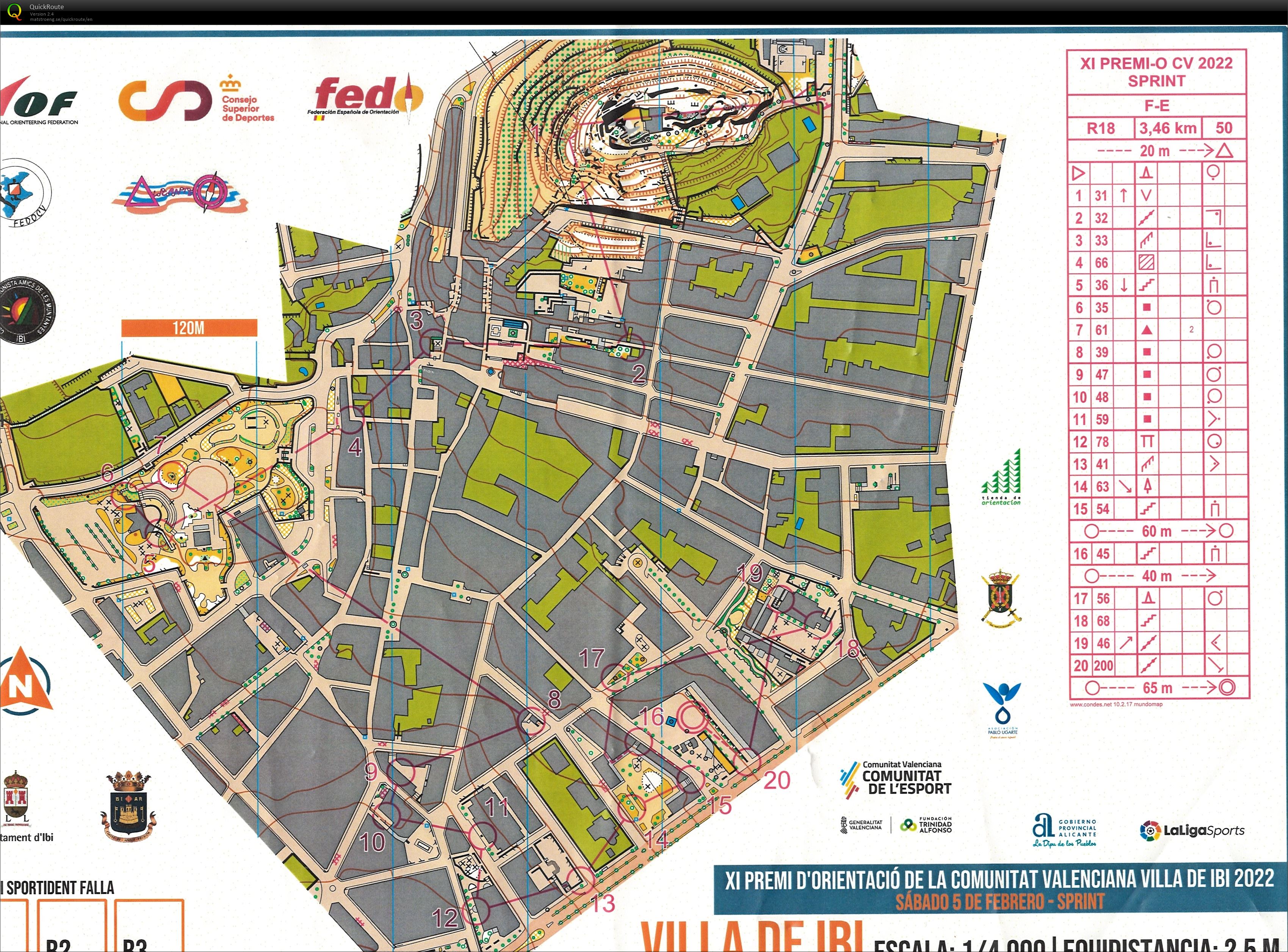 XI PREMI-O CV (05/02/2022)