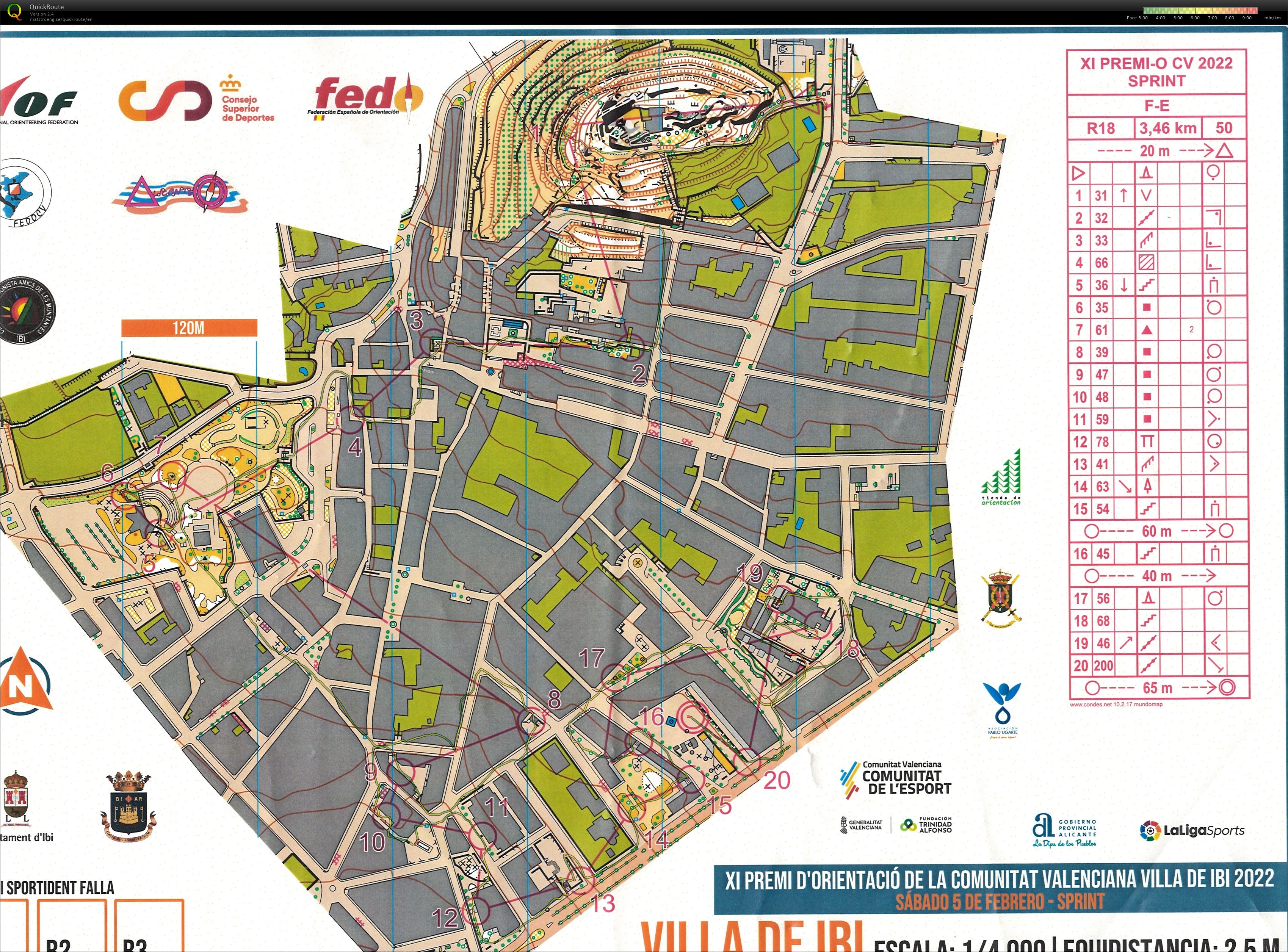 XI PREMI-O CV (05/02/2022)