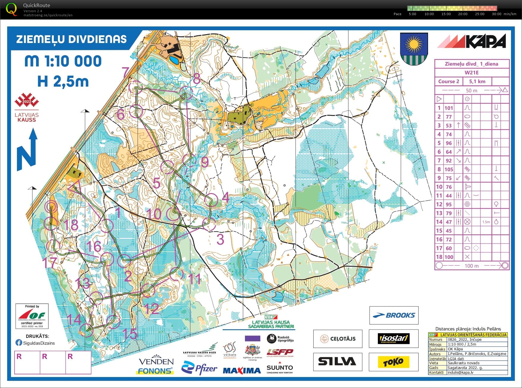 Ziemelu divdienas 2022 (09/04/2022)