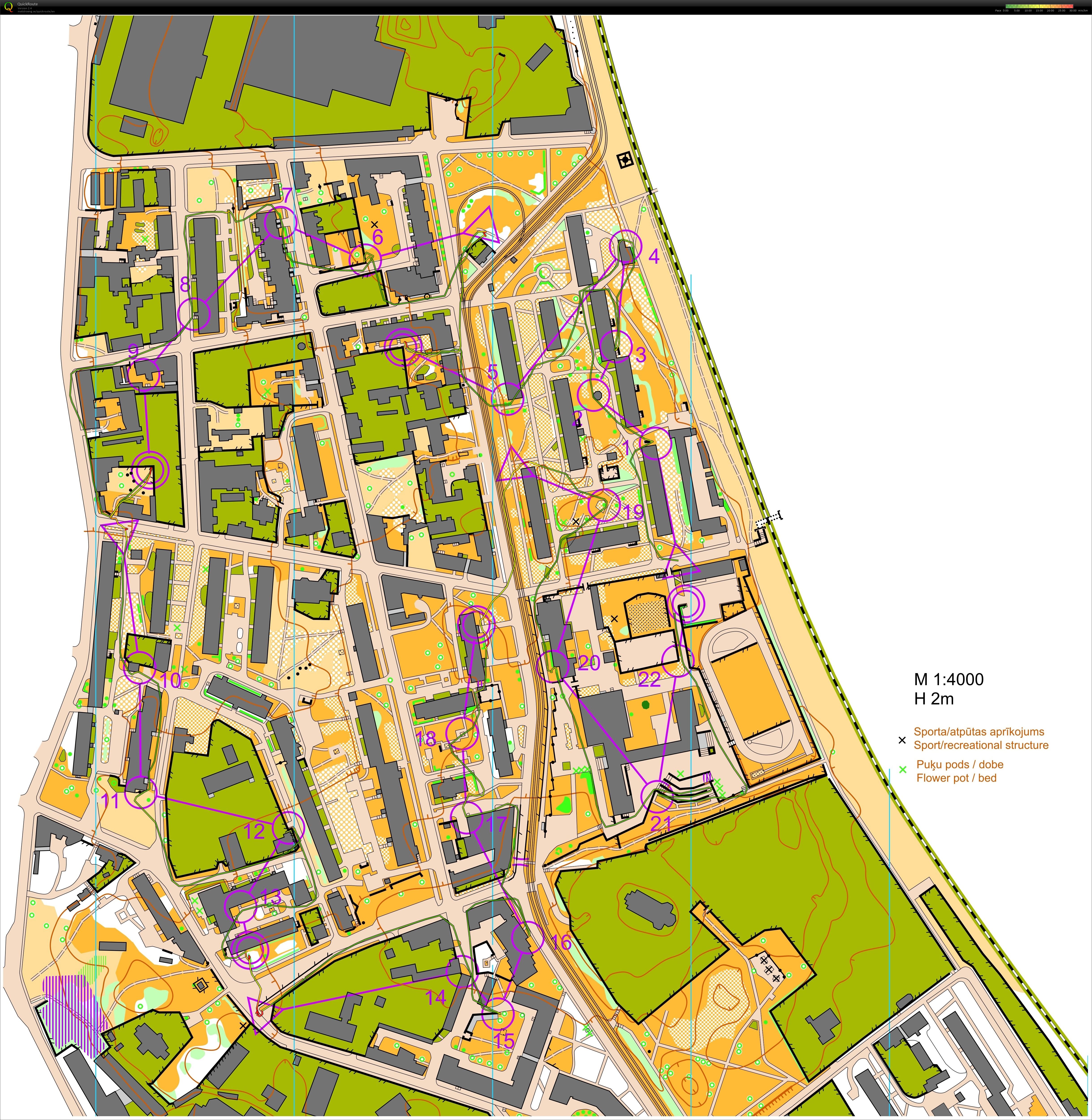 Sprinta intervali #2 (12-04-2022)