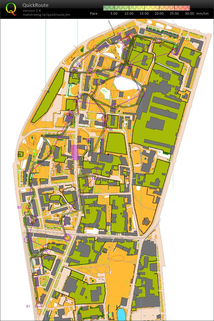 Sprint intervals w girls (26/04/2022)