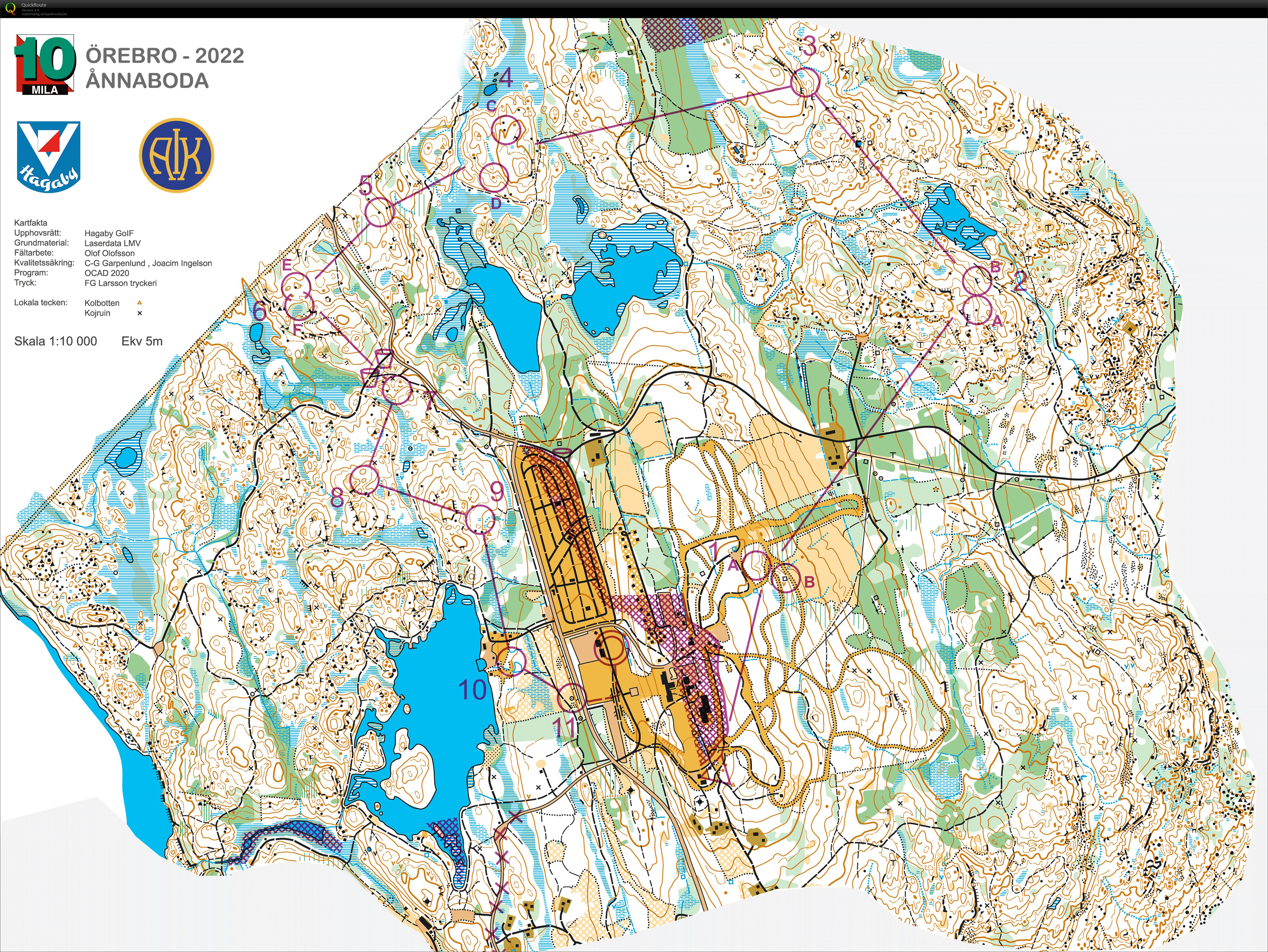 10mila damkavlen (07/05/2022)
