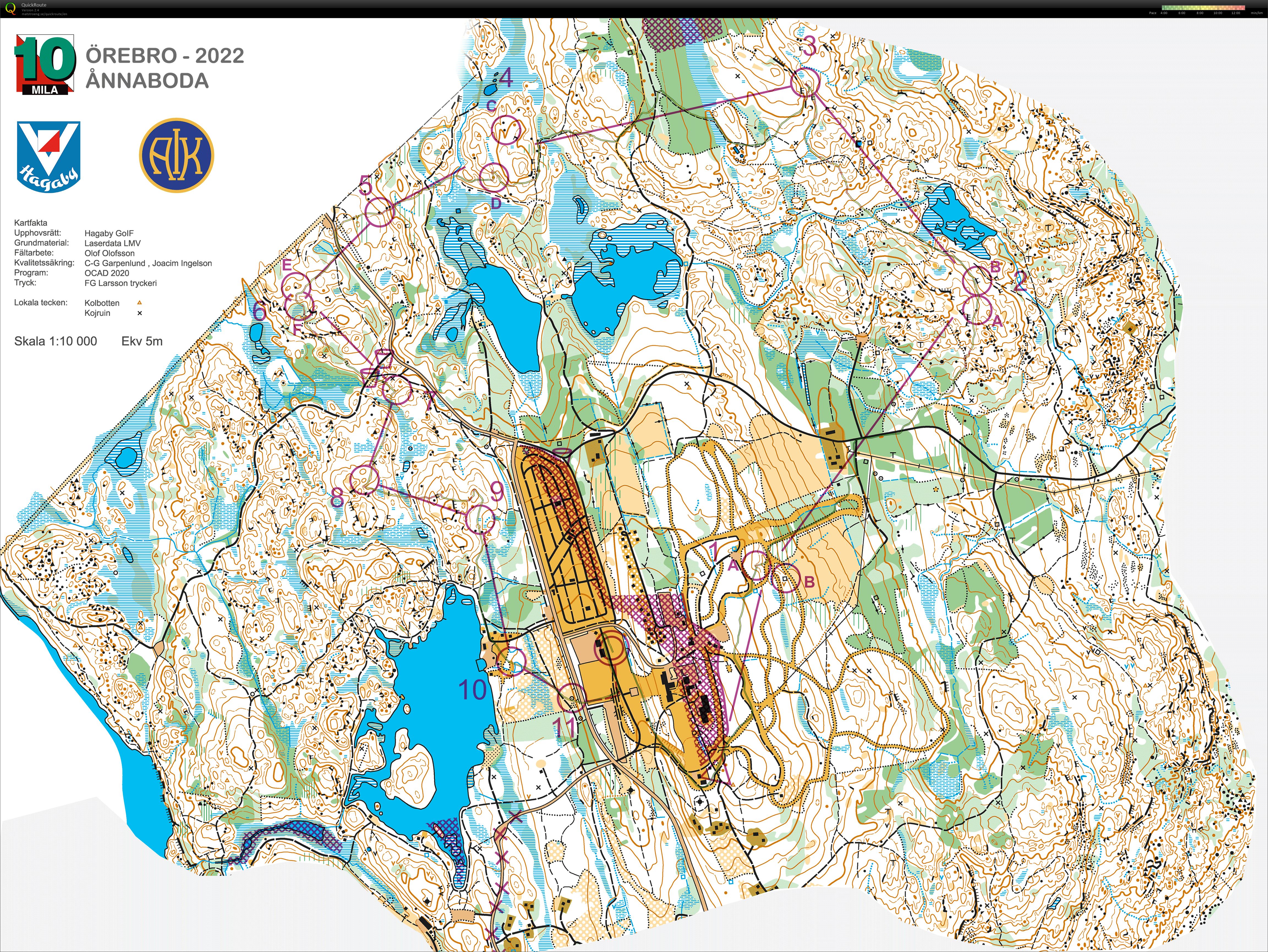 10mila damkavlen (07/05/2022)