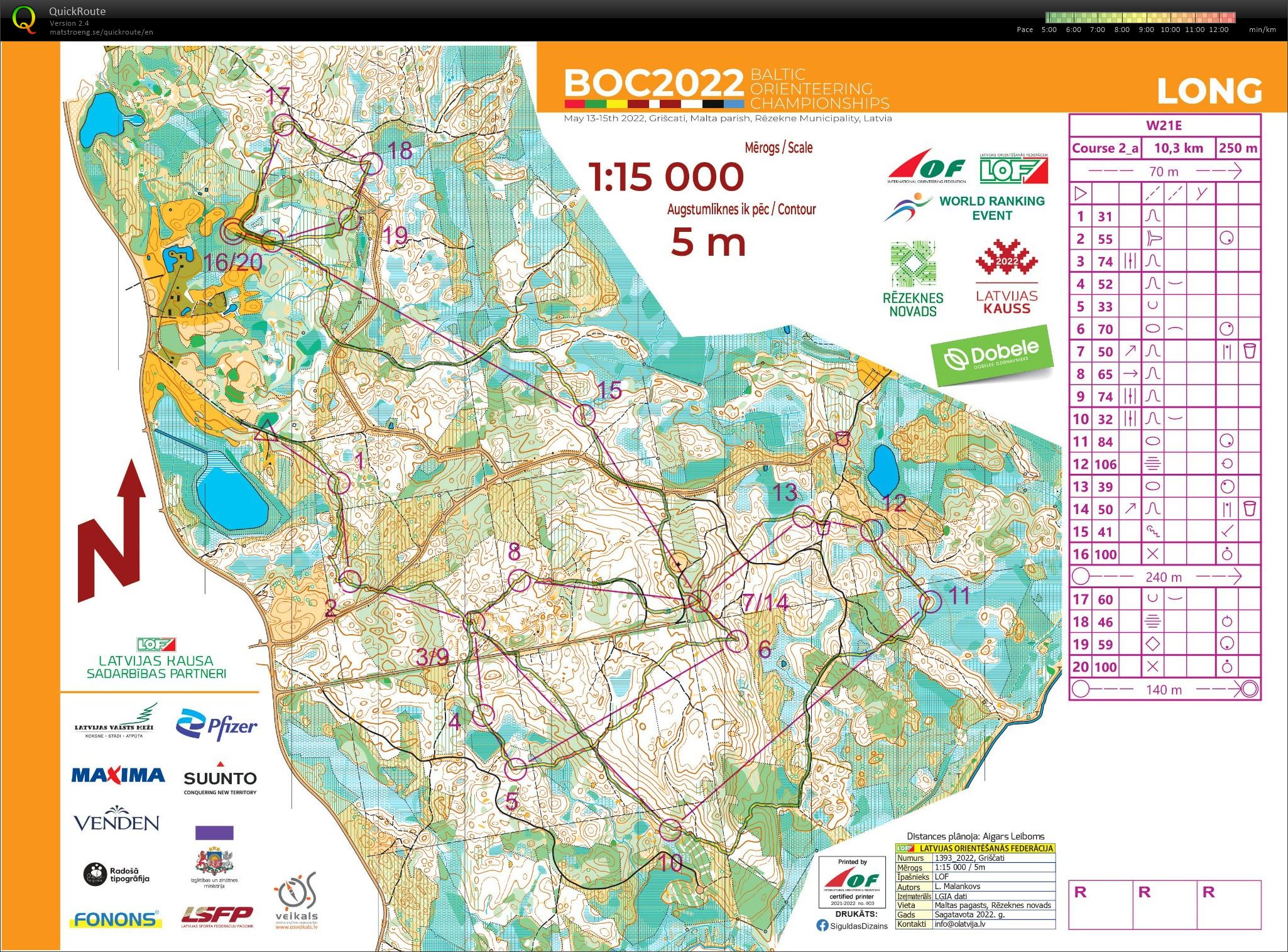 Baltic champs (14/05/2022)