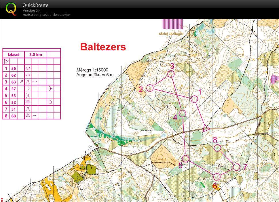 Baltic champs prep (13-05-2022)