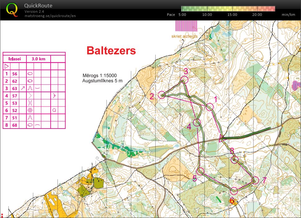 Baltic champs prep (13-05-2022)