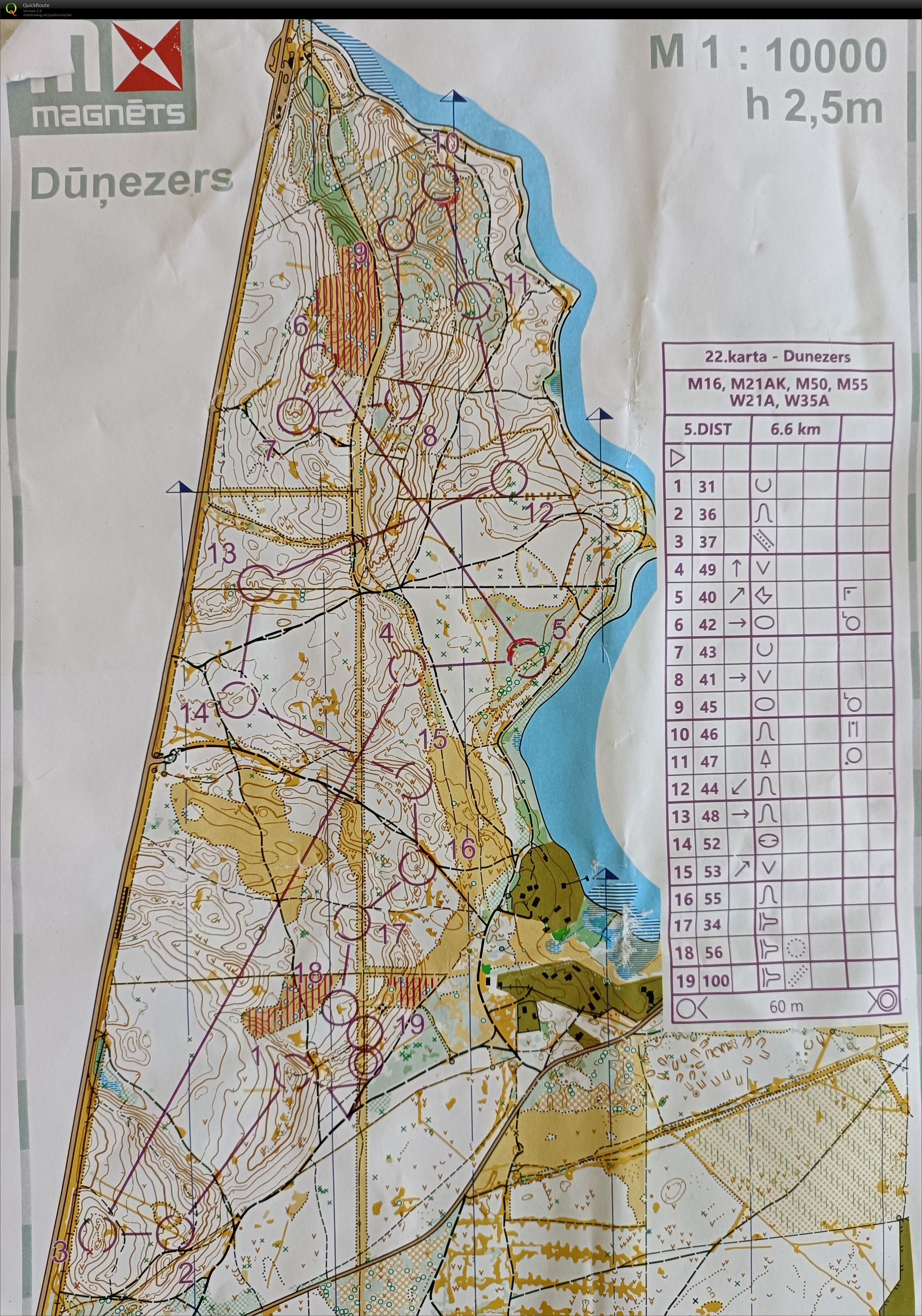 Magnets (24/05/2022)