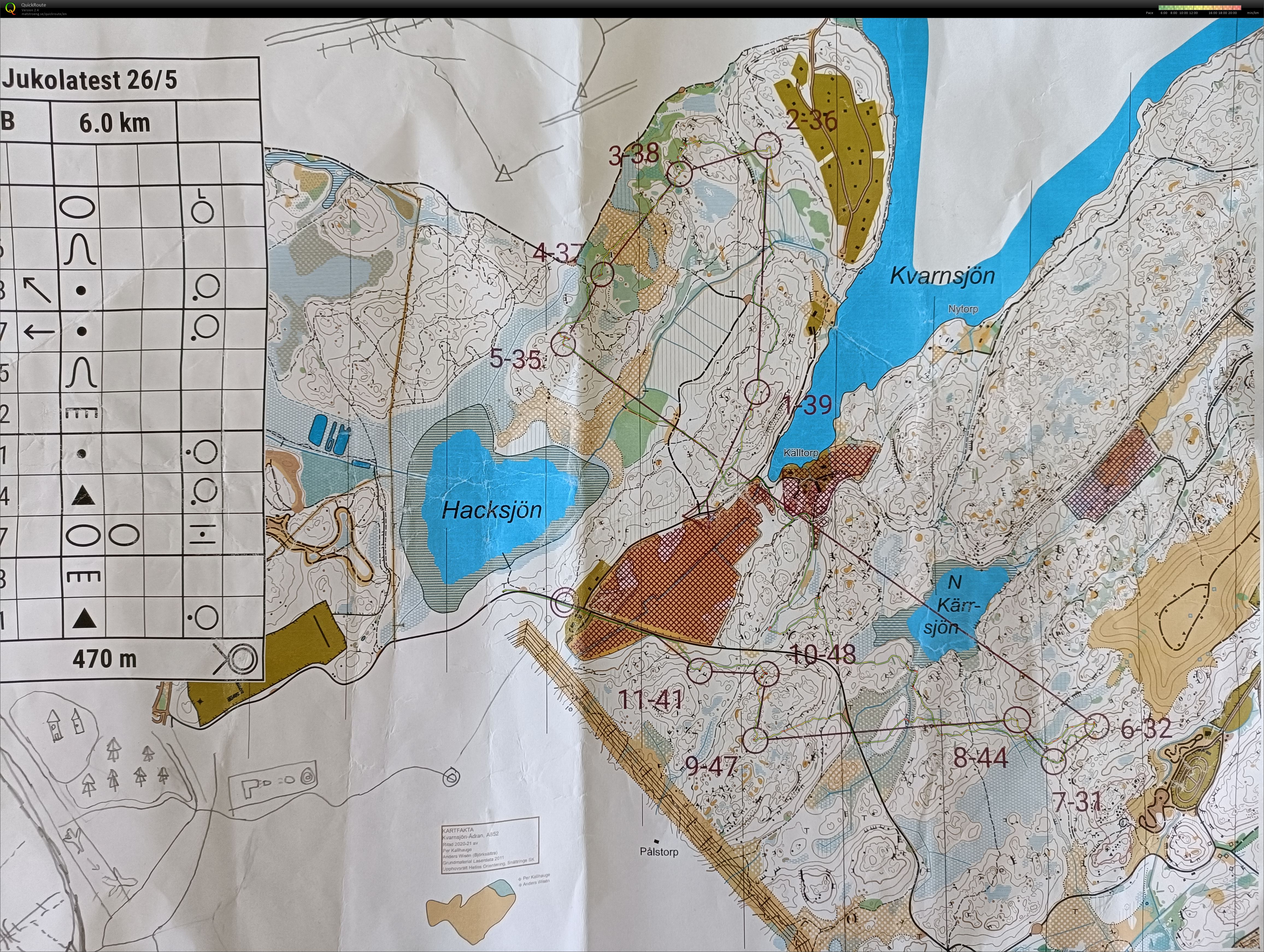 Jukolatest (26/05/2022)