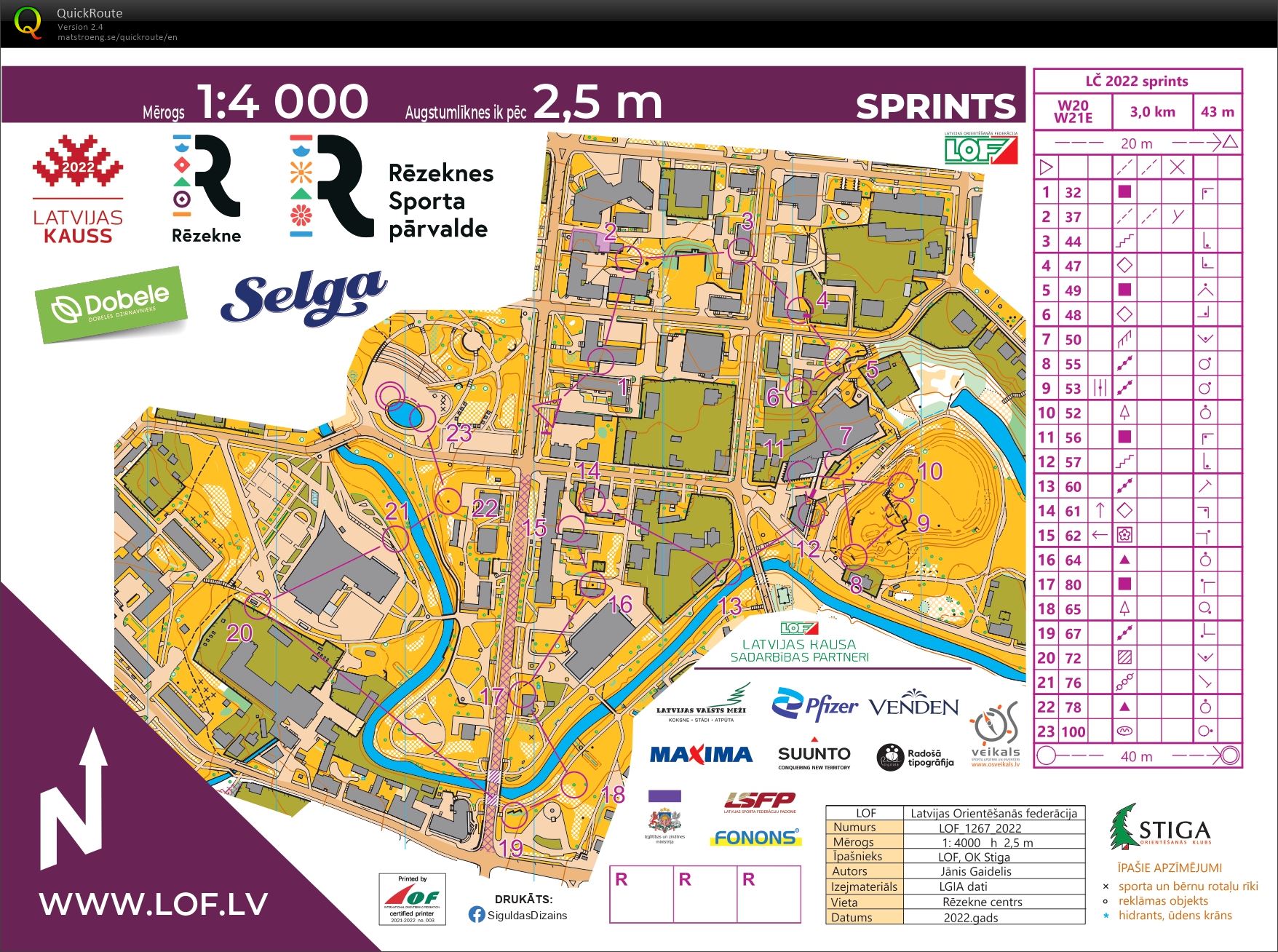 Latvian champs in sprint (04/06/2022)