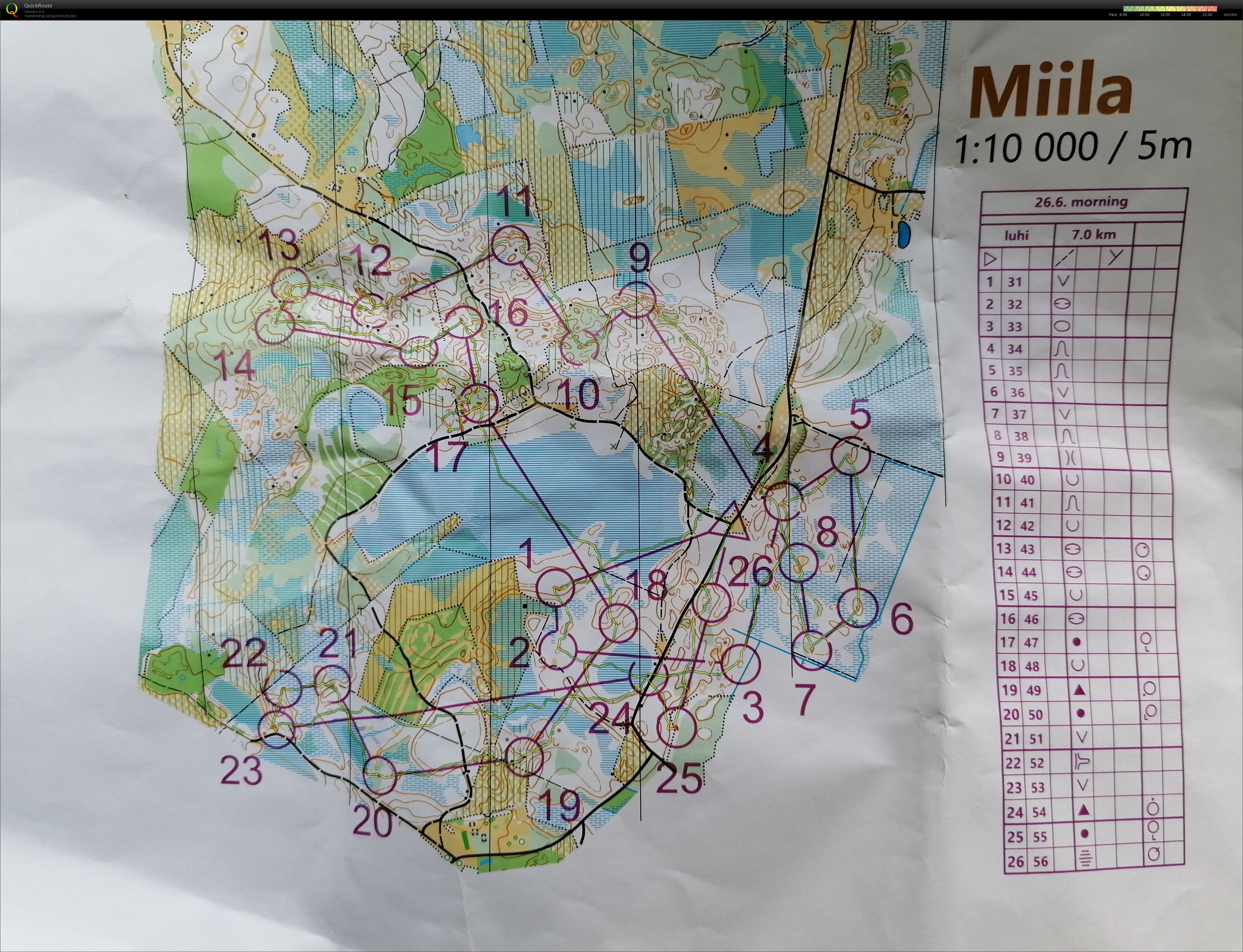 EOC camp #3 (26/06/2022)