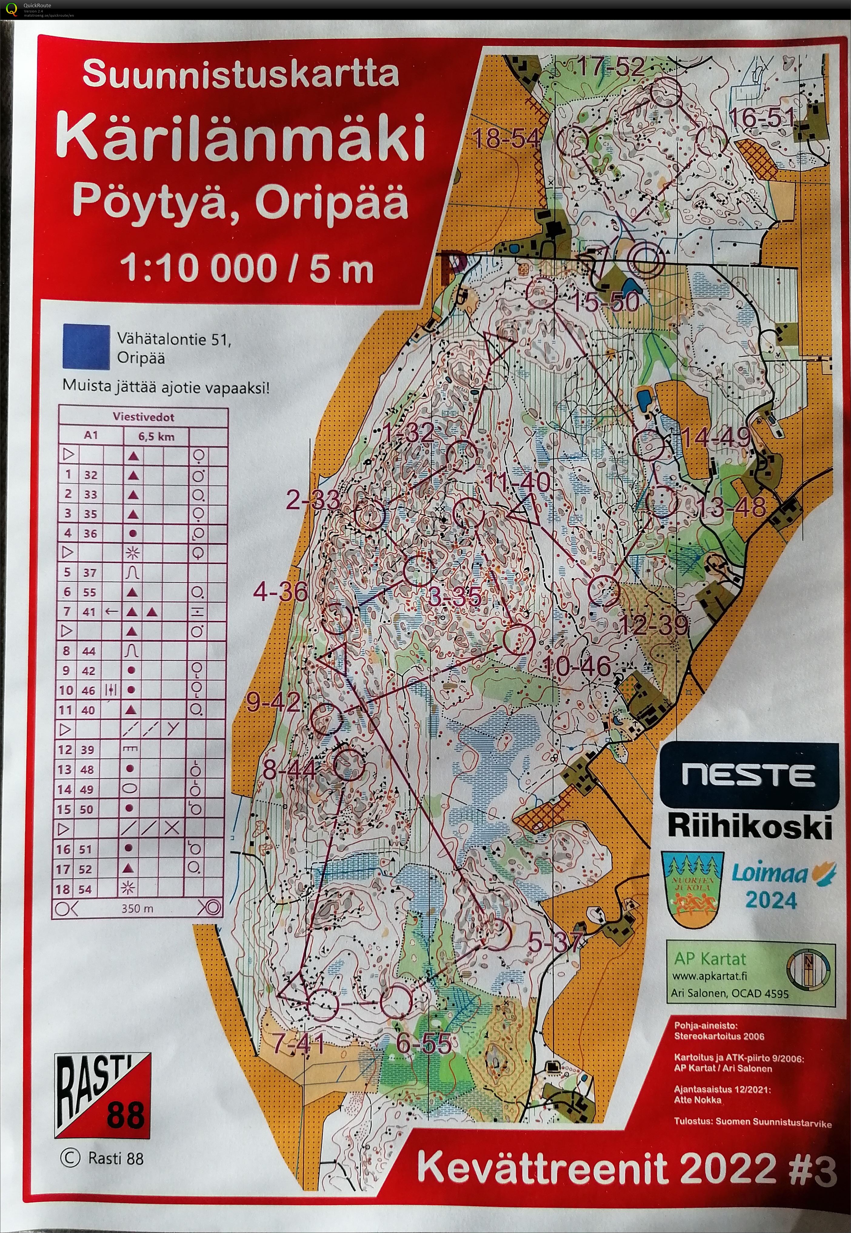 Jukola camp #1 (15/06/2022)