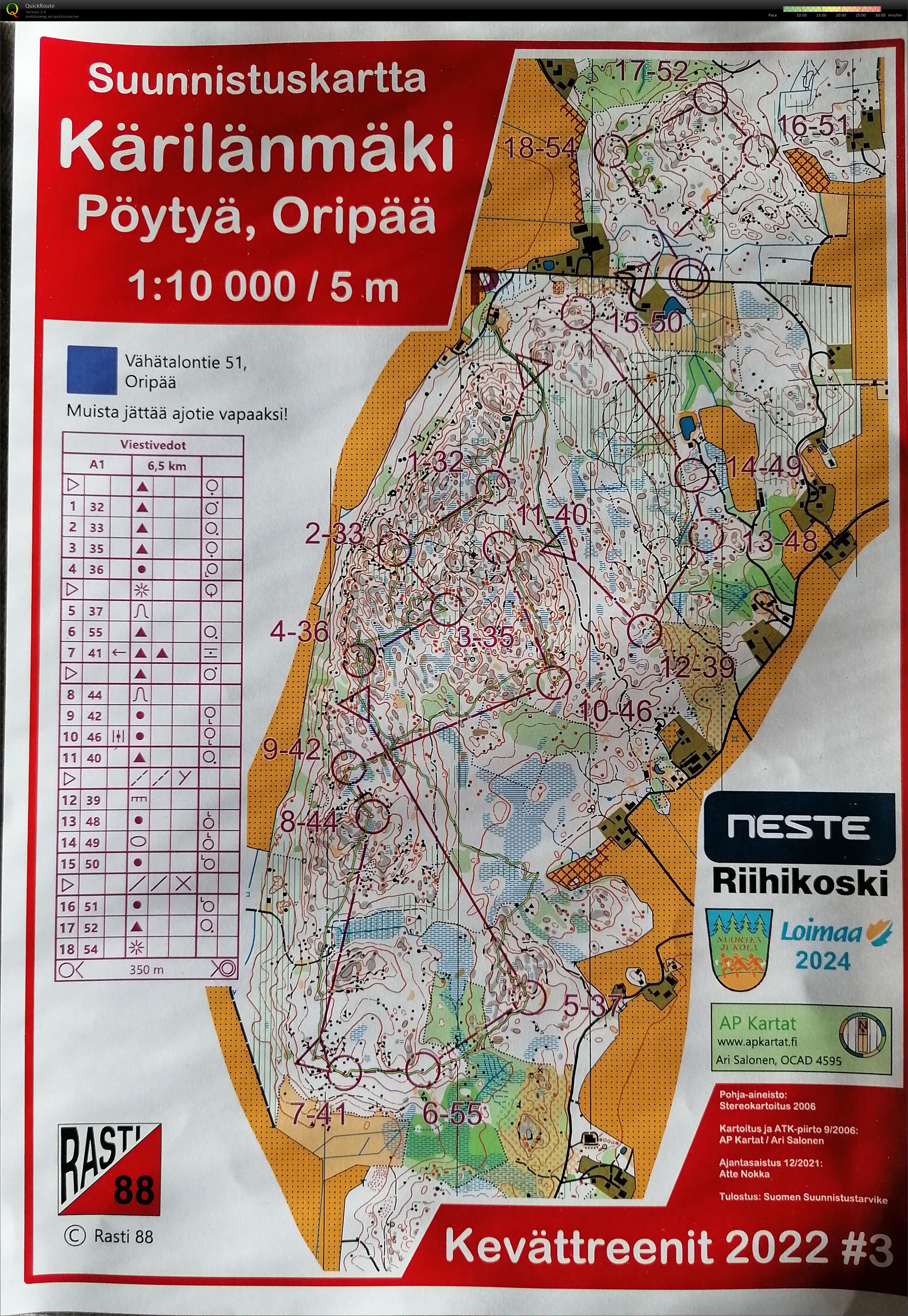 Jukola camp #1 (15/06/2022)