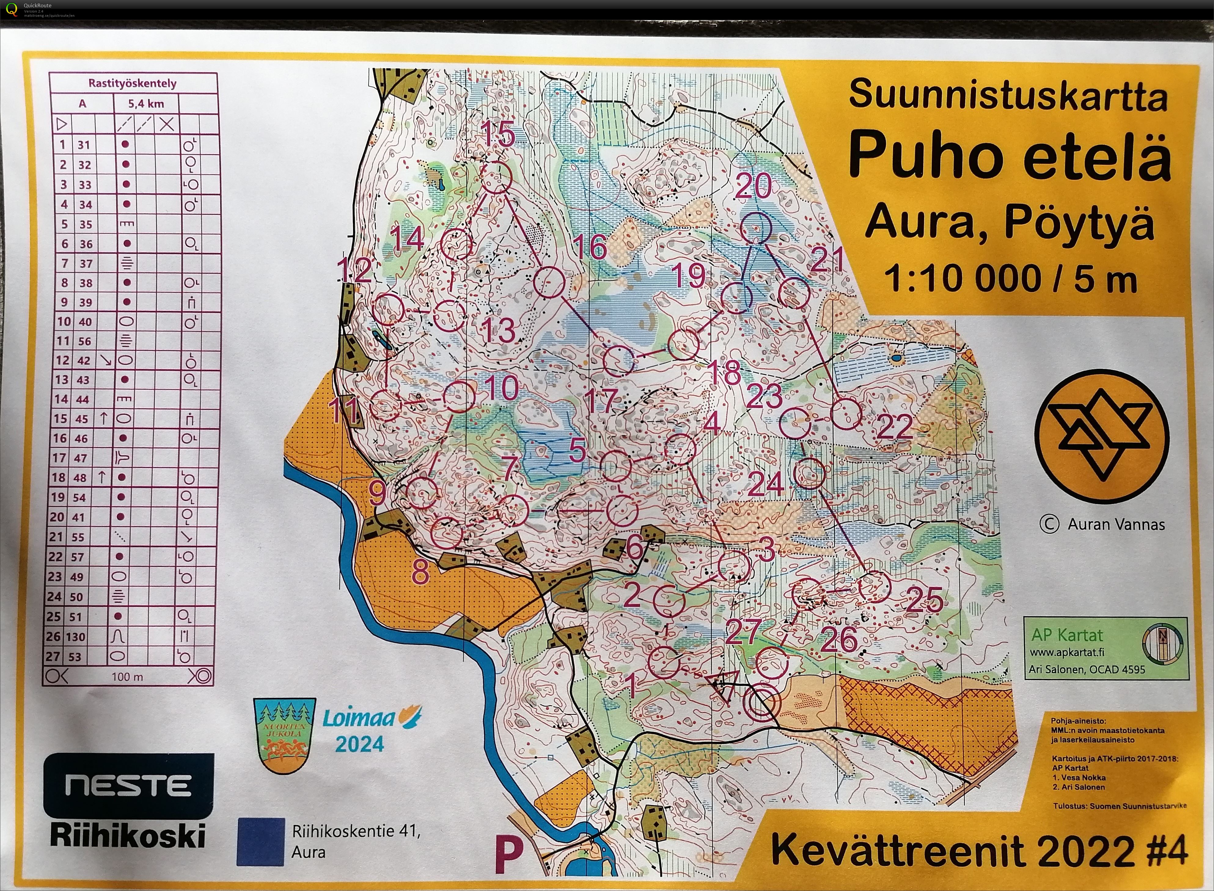 Jukola camp #2 (16/06/2022)