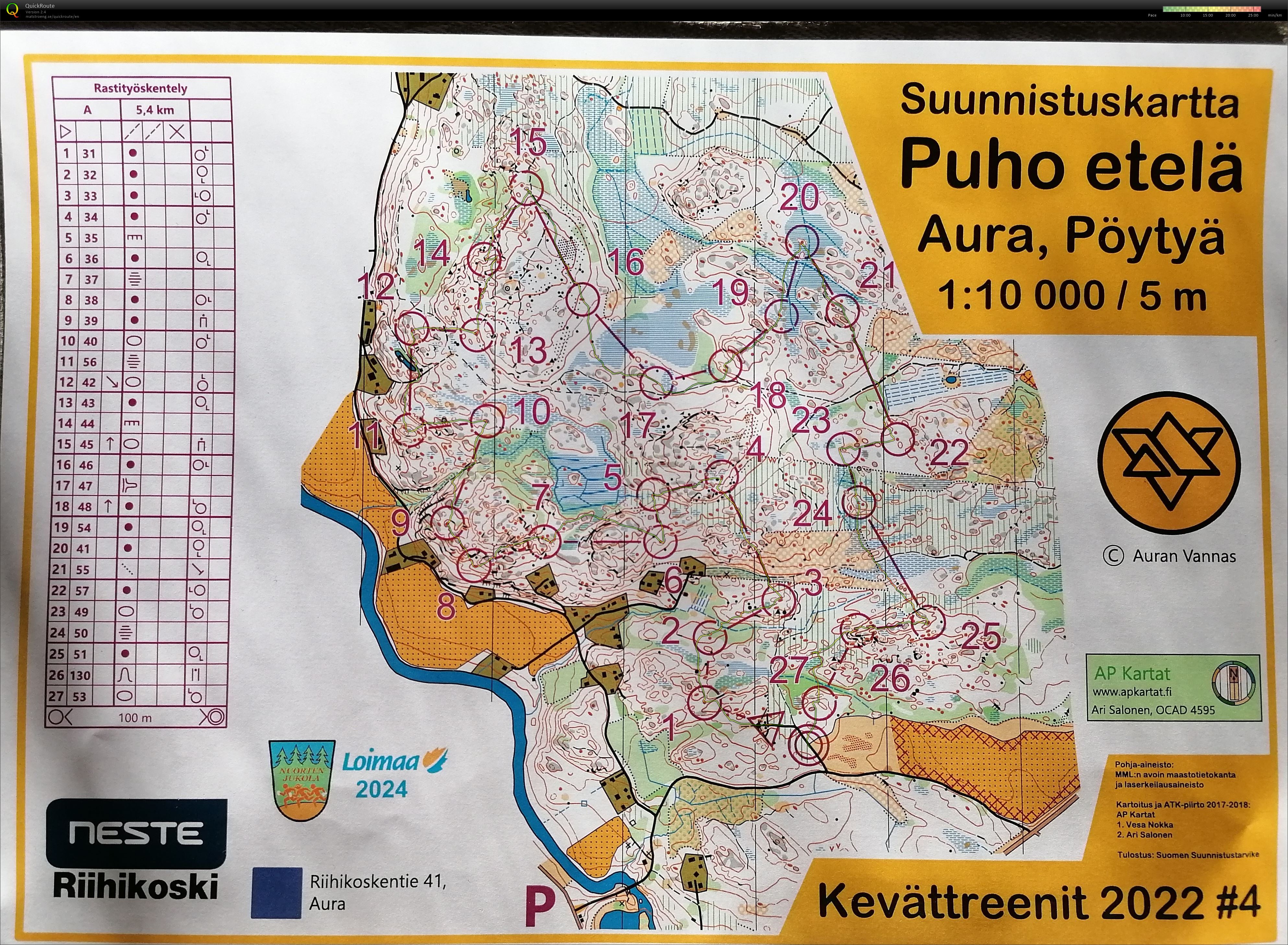 Jukola camp #2 (16/06/2022)