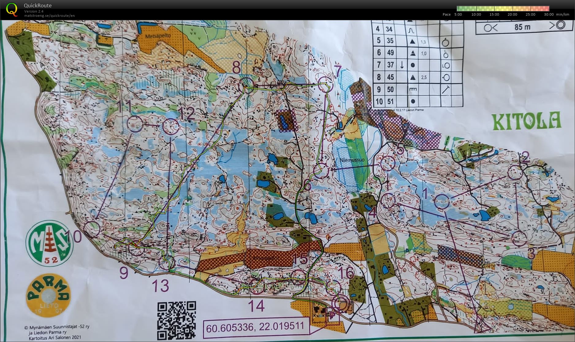 Jukola camp #3 (17/06/2022)