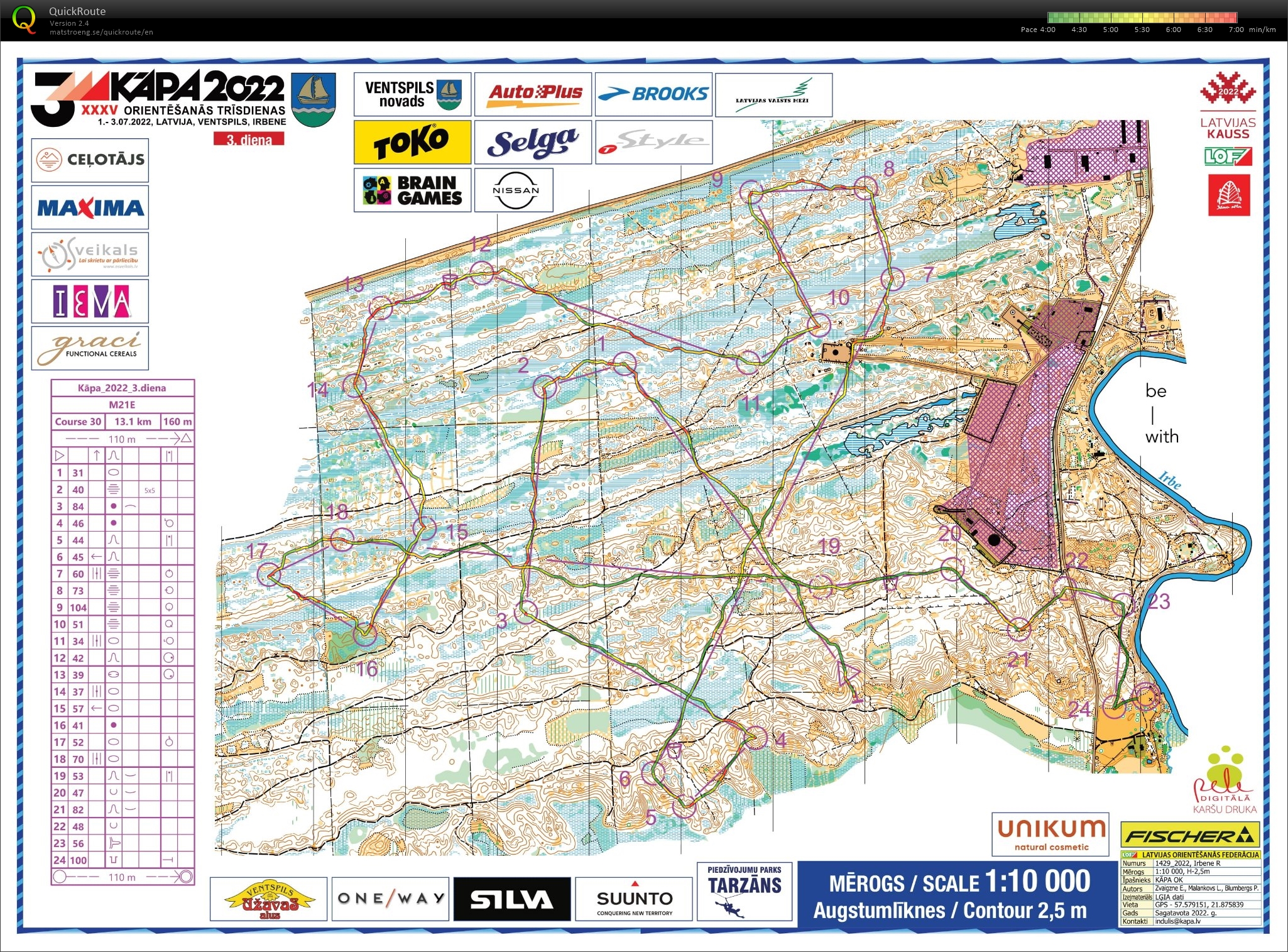 Kapa III (03/07/2022)