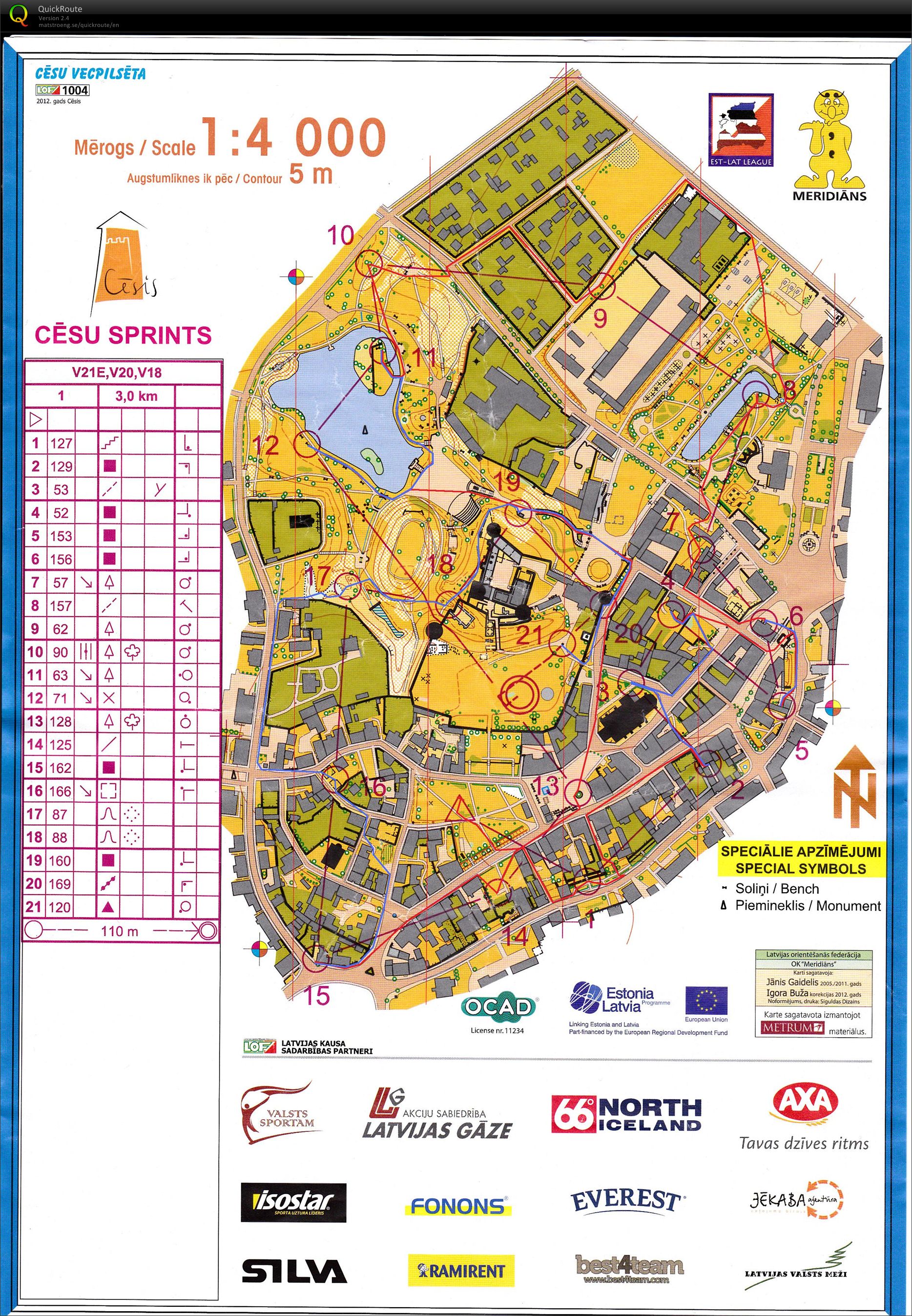 Cesu sprints (23/09/2012)