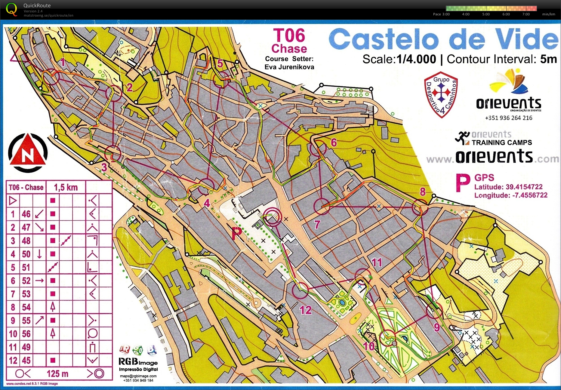 Sprint final - chasing start (07-02-2013)