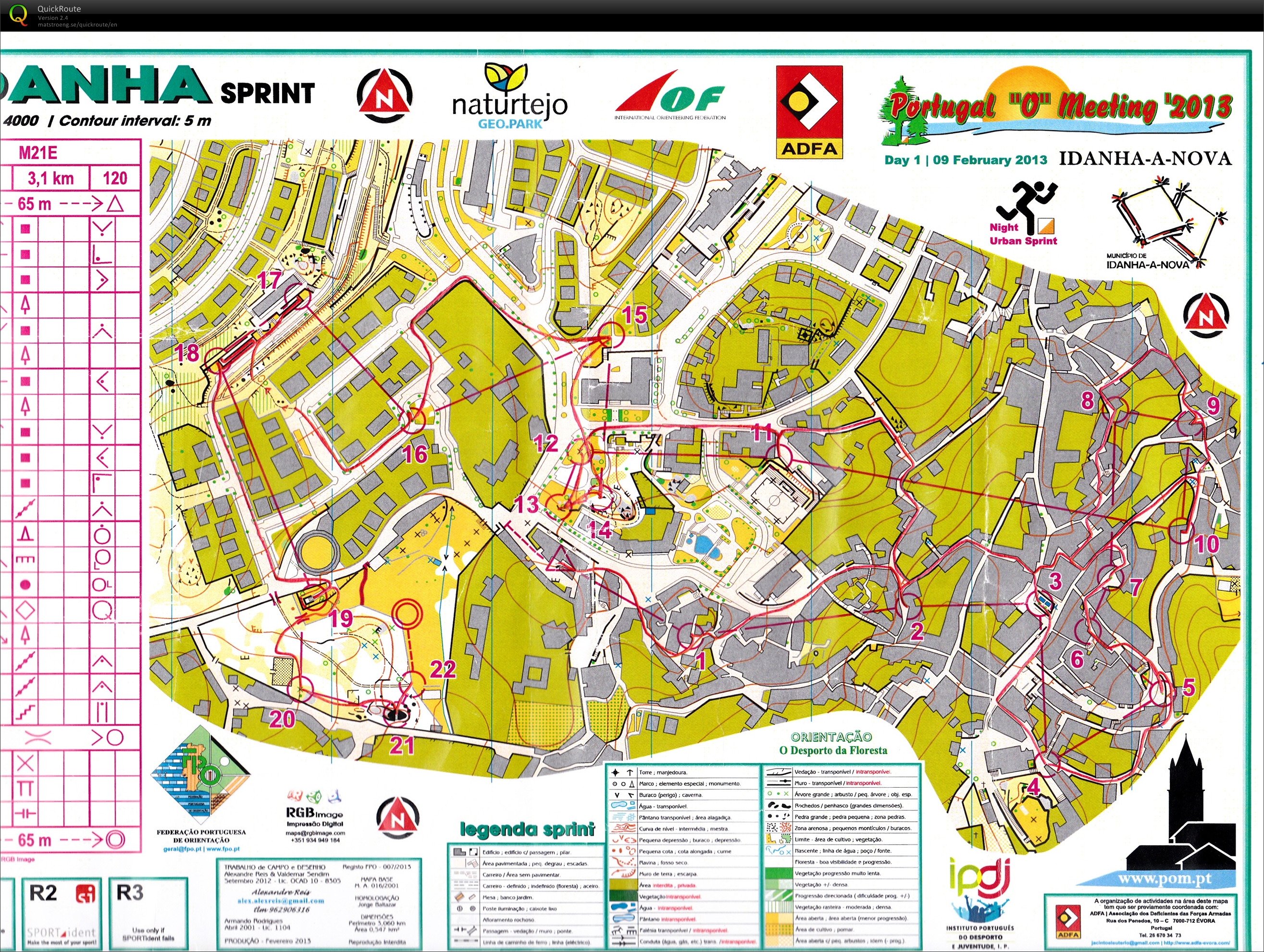 POM Sprint I (10-02-2013)