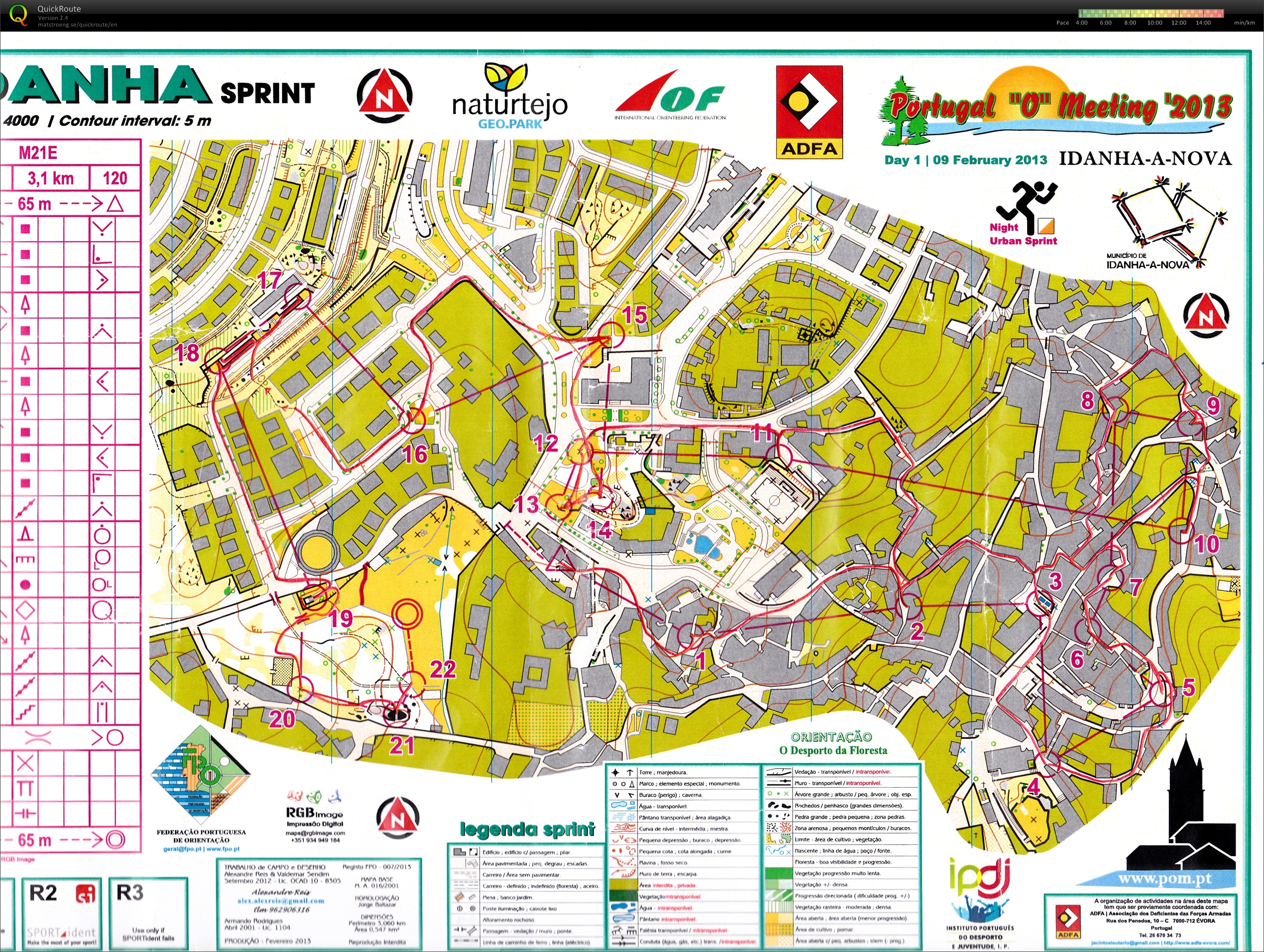 POM Sprint I (10-02-2013)