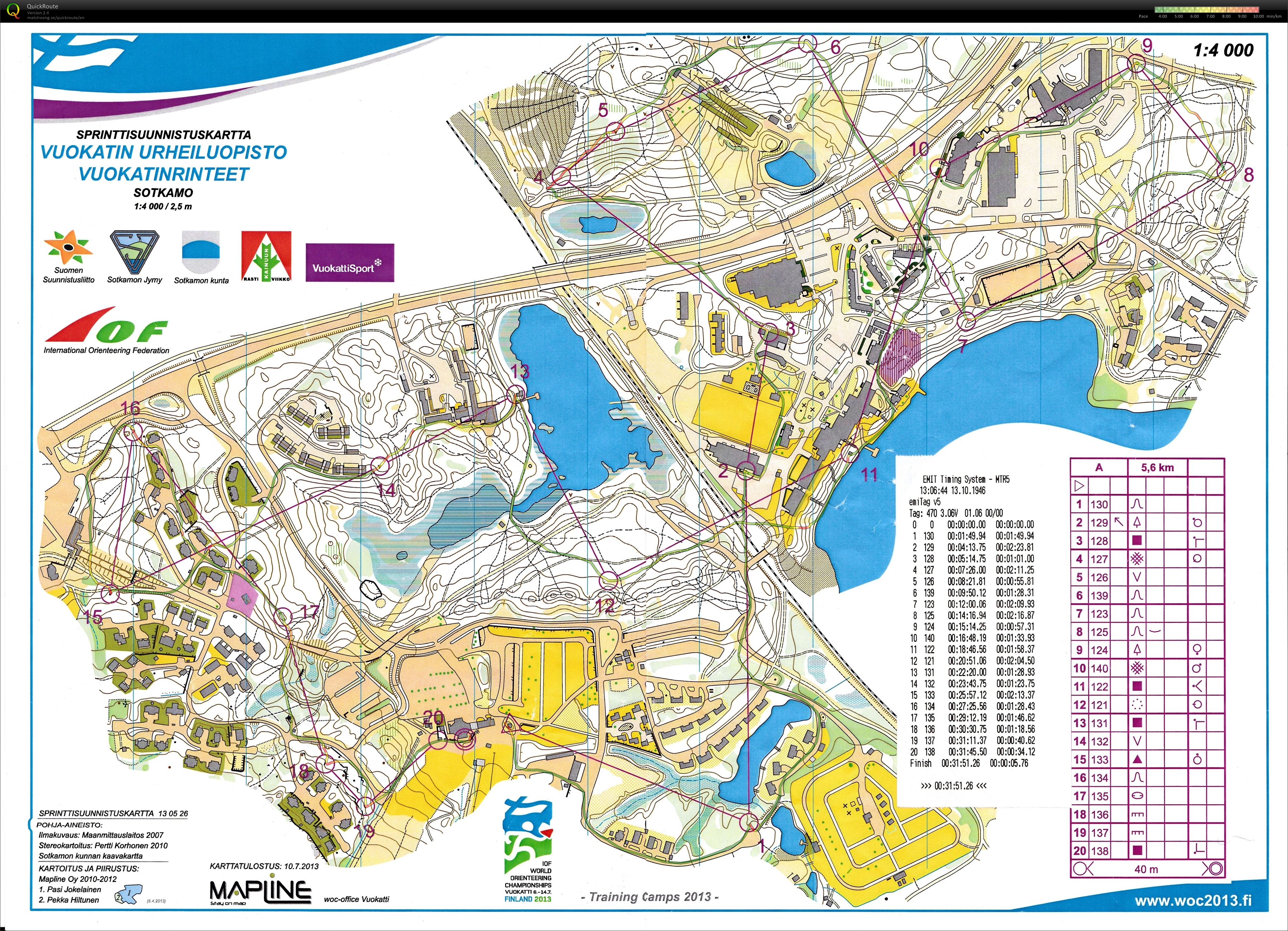 WOC VIP/Media Race (10-07-2013)