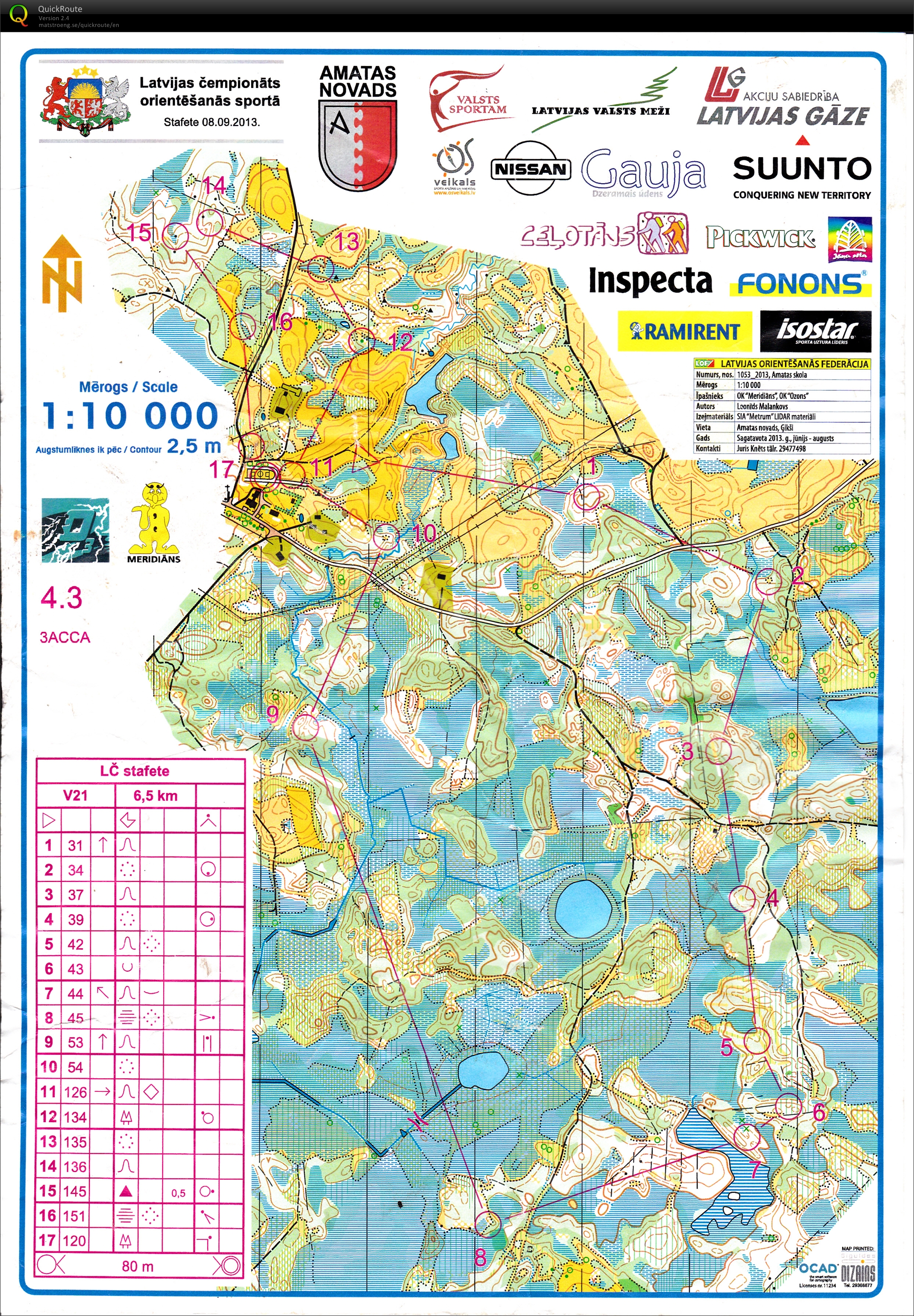 Latvian Championship Relay (08-09-2013)