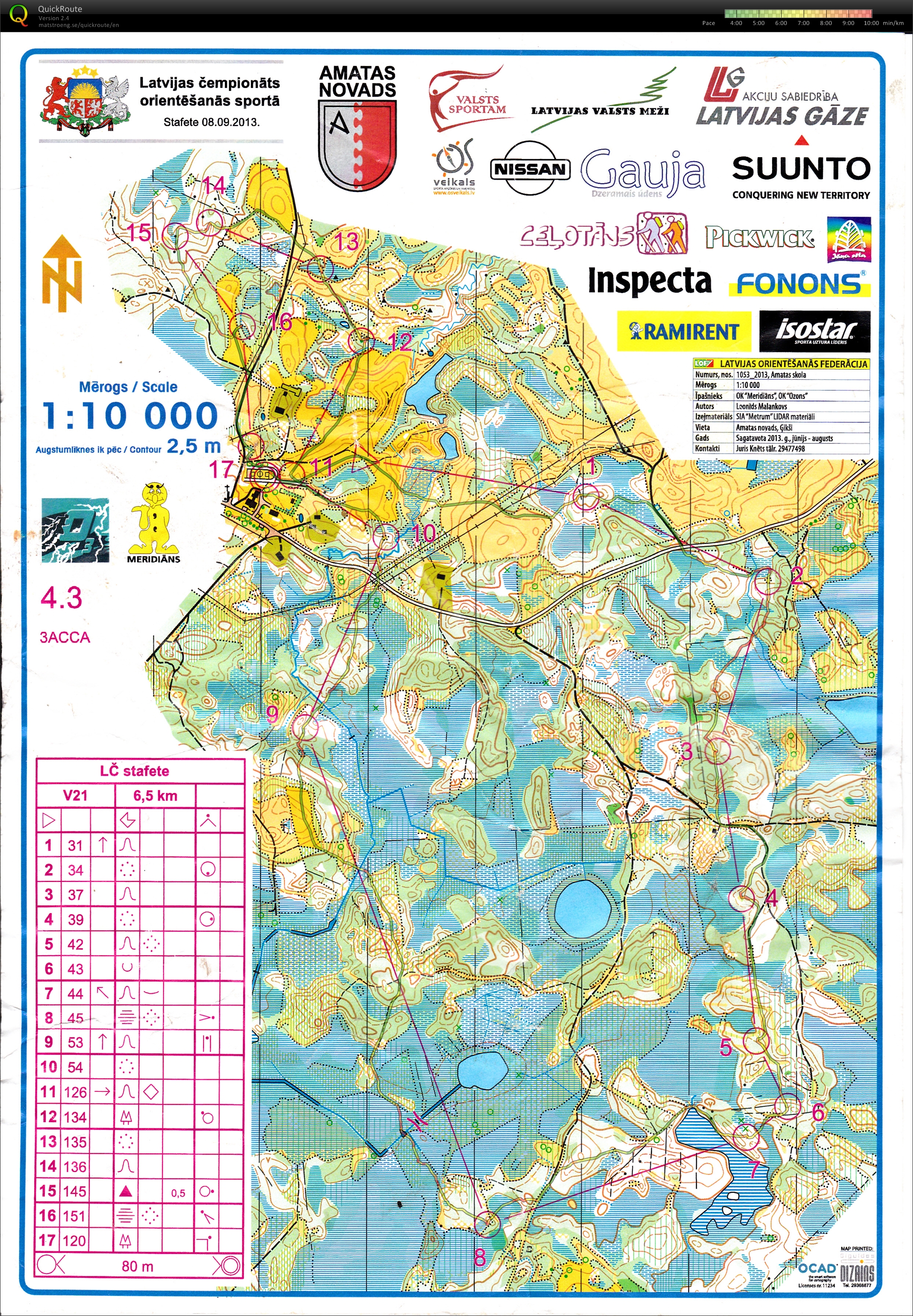 Latvian Championship Relay (08-09-2013)