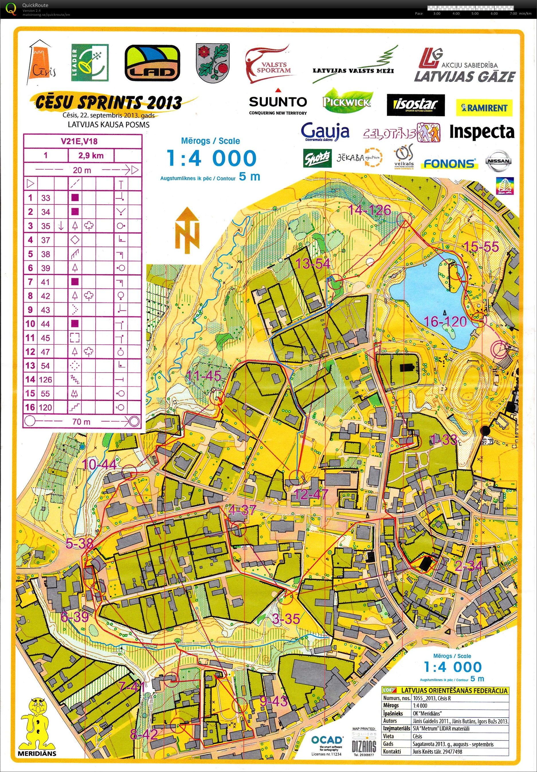 Cesu Sprints (22-09-2013)