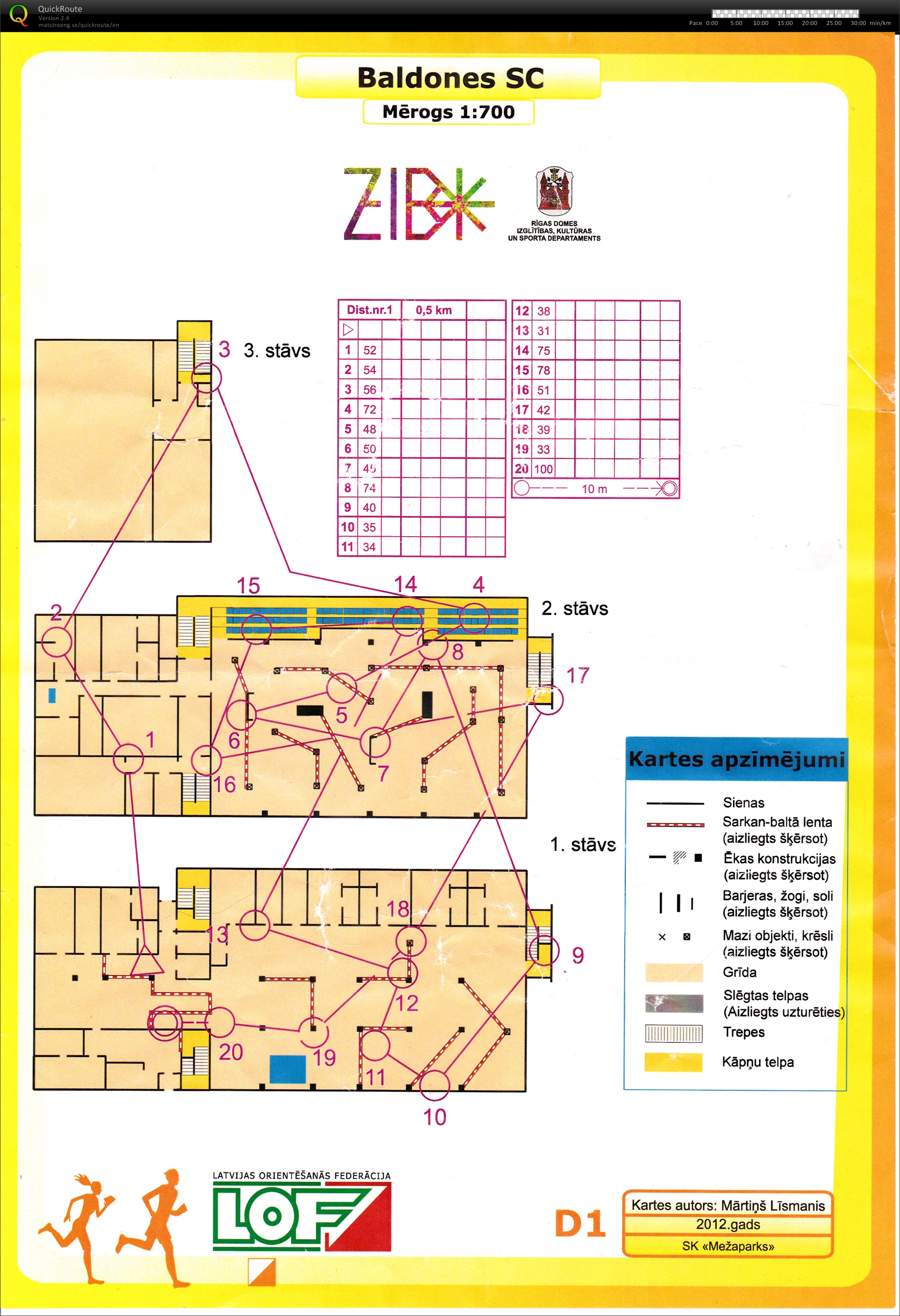 Indoor-o 1 (23-11-2013)